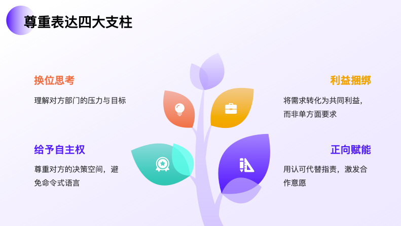 bf27e0ddff7a1d851556cfc15bb6fba2.png